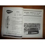R5 LS Revue Technique Renault