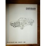 160 160GT 180 Revue Reparateur Automobile