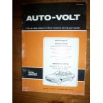 R21 Revue Technique Electronic Auto Volt Renault