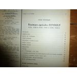 R751 R851 R951  Revue Technique Agricole Renault