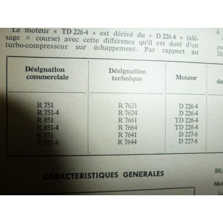 R751 R851 R951  Revue Technique Agricole Renault