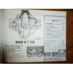 Serie  R 6vit. Revue Technique moto Bmw