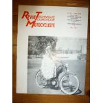 Tiger Cub Revue Technique moto Triumph