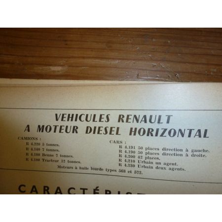 568 572 - FC  Revue Technique Industriel Renault Man Saviem