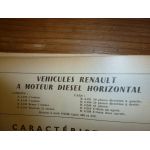 568 572 - FC  Revue Technique Industriel Renault Man Saviem