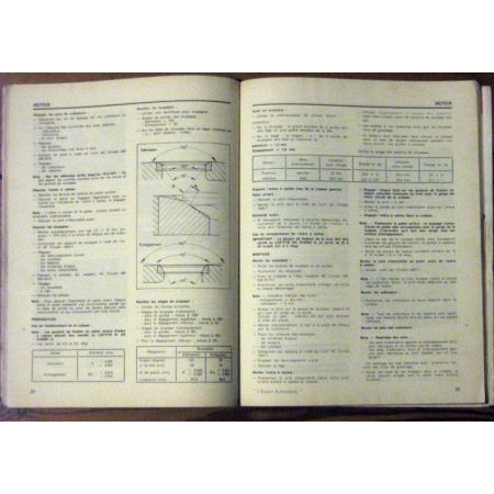 AMI R5 Revue Technique Citroen Renault