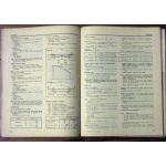 AMI R5 Revue Technique Citroen Renault