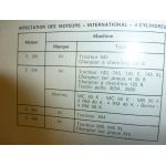 645 à 845XL Revue Technique Agricole IH