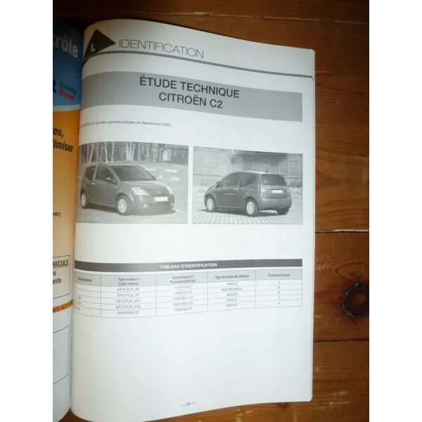 Fiche Technique Citroen C2