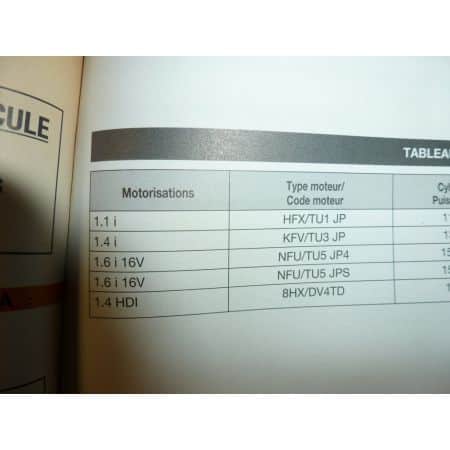 C2 Revue Technique Carrosserie Citroen