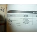 C2 Revue Technique Carrosserie Citroen