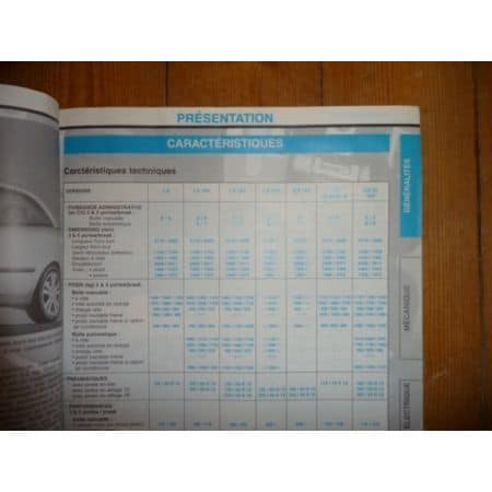 ASTRA 98- Revue Technique Opel