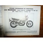 350RDLC GSX1100 Revue Technique moto Suzuki Yamaha
