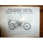 transalp KMX125 Revue Technique moto Honda Kawasaki