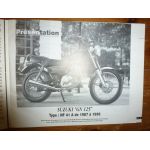 GN125 TDM850 Revue Technique moto Suzuki Yamaha