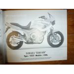 GN125 TDM850 Revue Technique moto Suzuki Yamaha