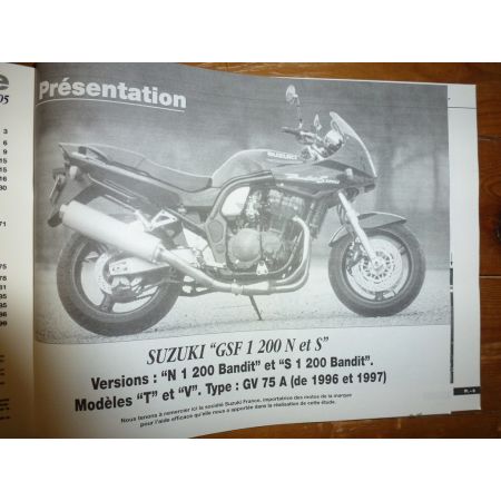 GSF1200 Bandit YZF600R Revue Technique moto Suzuki Yamaha