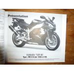 Zing125 YZFR1 Revue Technique moto Kymco Yamaha