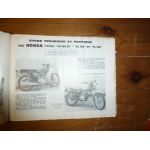 CB125 DT125 Revue Technique moto Honda Yamaha