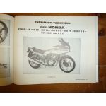 CB750 CB900 Revue Technique moto Honda