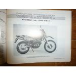 XT 400 550 600 Revue Technique moto Yamaha