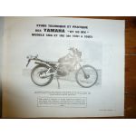 MTX50 DTMX50 XL1000 Revue Technique moto Harley Davidson Honda Yamaha