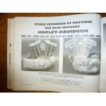 MTX50 DTMX50 XL1000 Revue Technique moto Harley Davidson Honda Yamaha