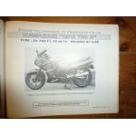 GPX750R XTZ600 Revue Technique moto Kawasaki Yamaha