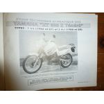 GPX750R XTZ600 Revue Technique moto Kawasaki Yamaha