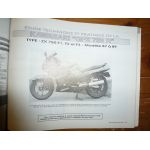 GPX750R XTZ600 Revue Technique moto Kawasaki Yamaha