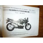 GSX750 R/F Revue Technique moto Suzuki