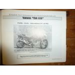 NSR CRM 125 TDM850 Revue Technique moto Honda Yamaha