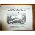 DR350 ZZR600 Revue Technique moto Kawasaki Suzuki