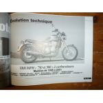 750 900 Shadow Revue Technique moto Honda Triumph