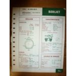 m420 30XKB MD042030 Fiche Technique Berliet