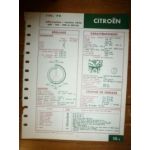 Moteur P.D. Fiche Technique Citroen