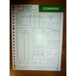 NTE290-350 Fiche Technique Cummins