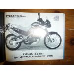 VX800 KLE500 Revue Technique moto Kawasaki Suzuki