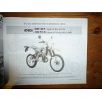 NSR CRM 125 TDM850 Revue Technique moto Honda Yamaha