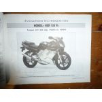 NSR CRM 125 TDM850 Revue Technique moto Honda Yamaha