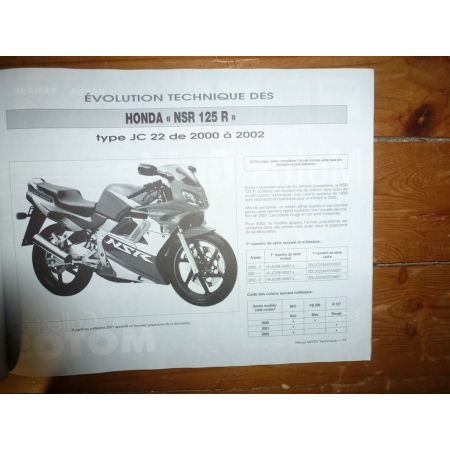 NSR CRM 125 TDM850 Revue Technique moto Honda Yamaha