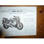NSR CRM 125 TDM850 Revue Technique moto Honda Yamaha
