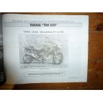 NSR CRM 125 TDM850 Revue Technique moto Honda Yamaha