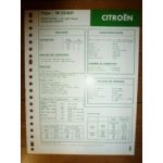 Bosch M22-621 Fiche Technique Citroen