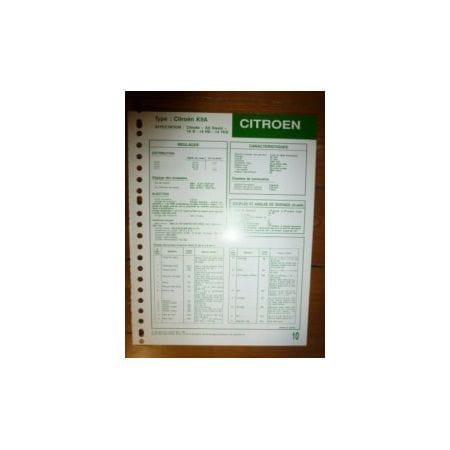 K9A Fiche Technique Citroen