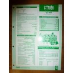 DV4TD Fiche Technique Citroen