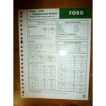 Bosh 2401 Fiche Technique Ford