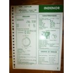 XDP4.88 Fiche Technique Indenor