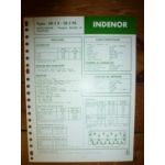 XD2S-XD2PS Fiche Technique Indenor