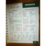 XDP4.90 Fiche Technique Indenor